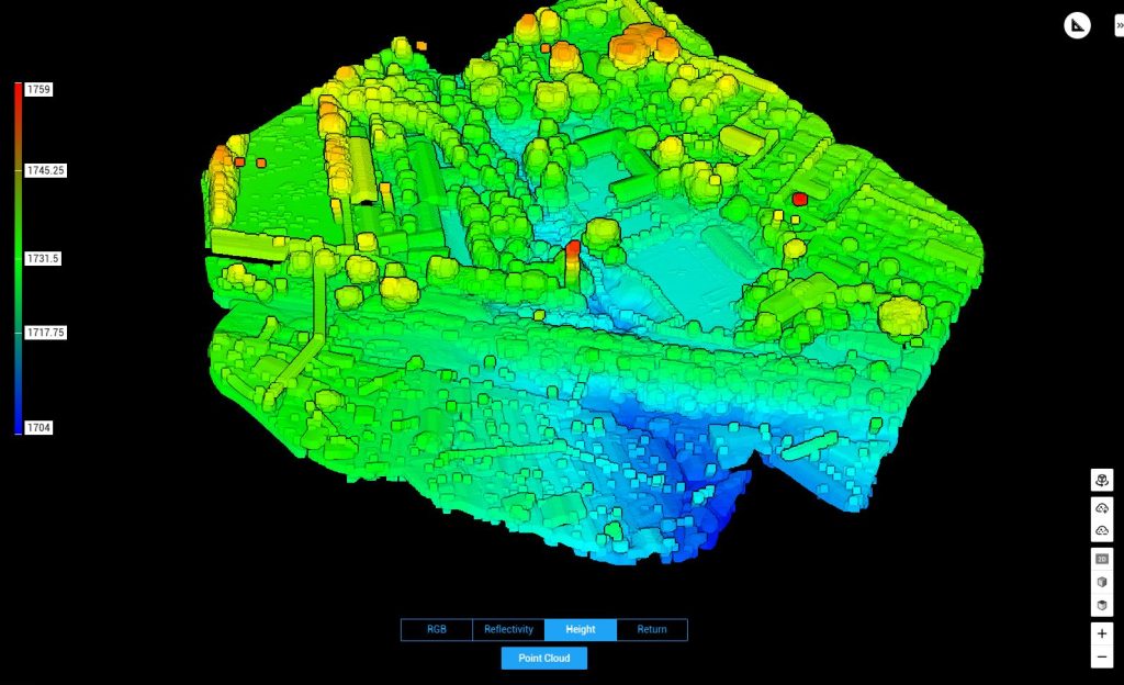 LiDAR Snapshot for Ruiru Project
